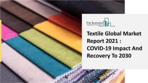 Textile global market trends industry growth trend forecast